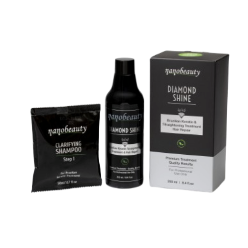 Nanobeautyonline
